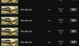 cf活动爆料最新黑骑士,全新玩法等你来战